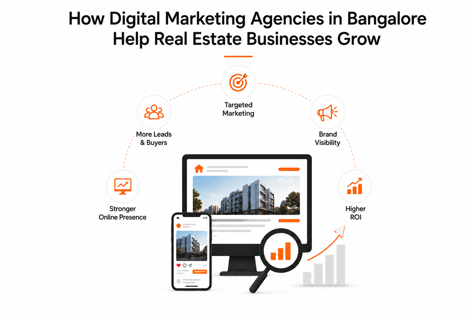 digital marketing agencies in bangalore